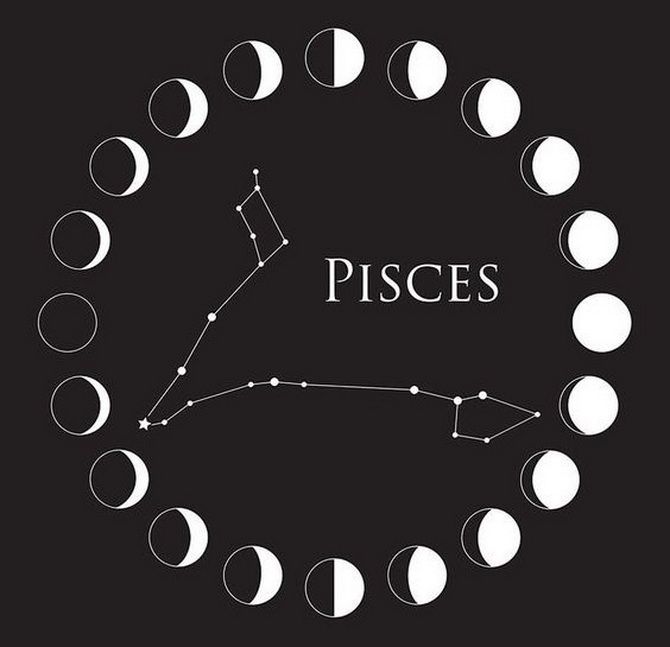 Мужской гороскоп на ноябрь 2021 для всех знаков зодиака — приоткроем завесу будущего 12